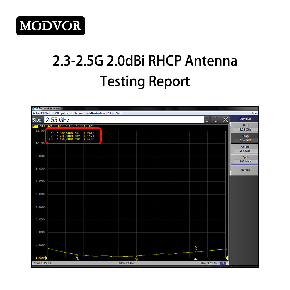 2.4g 2.0dBi omni pagoda antenna