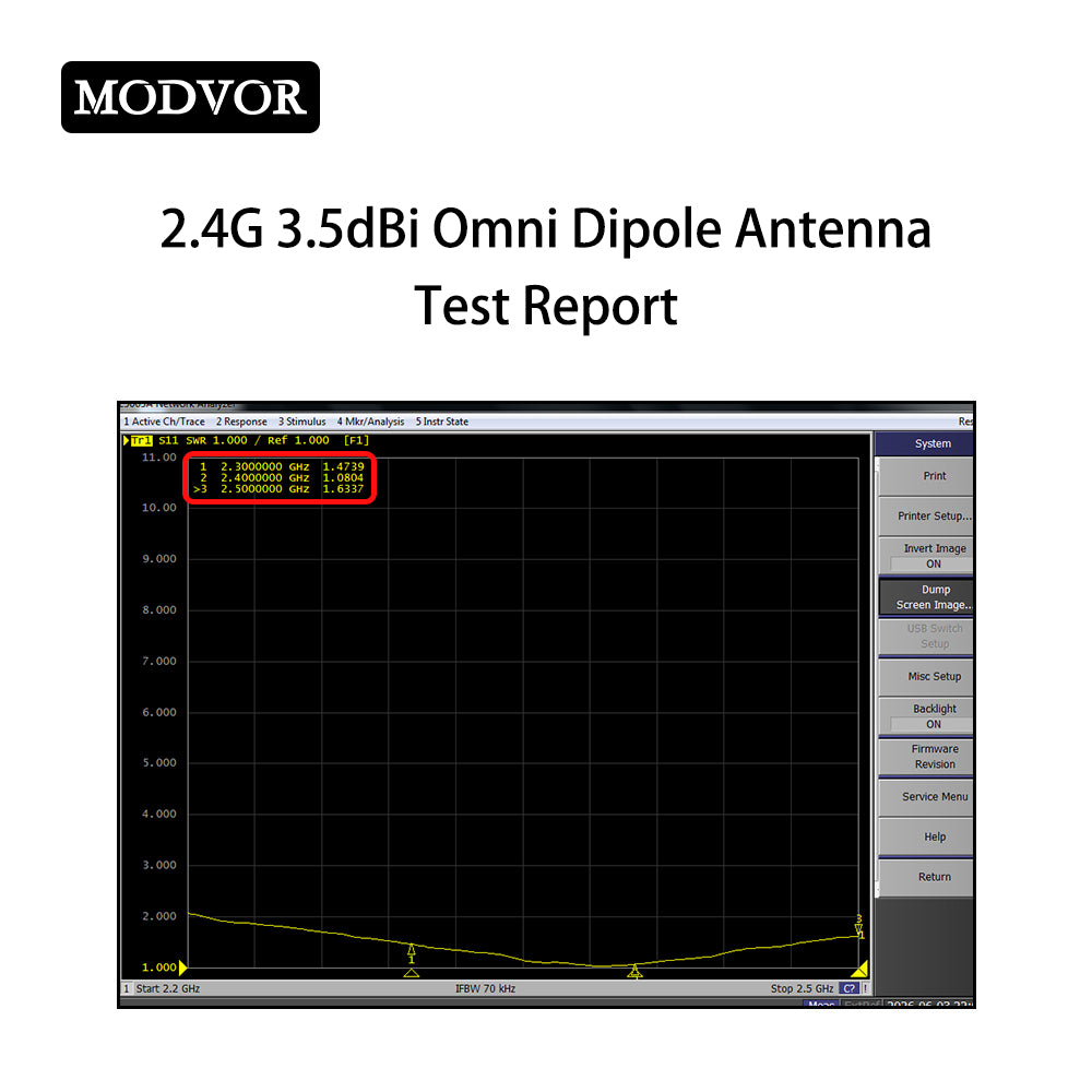 2.4g omni antenna test report