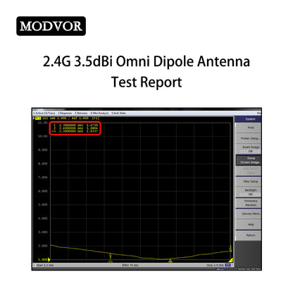 2.4g omni antenna test report