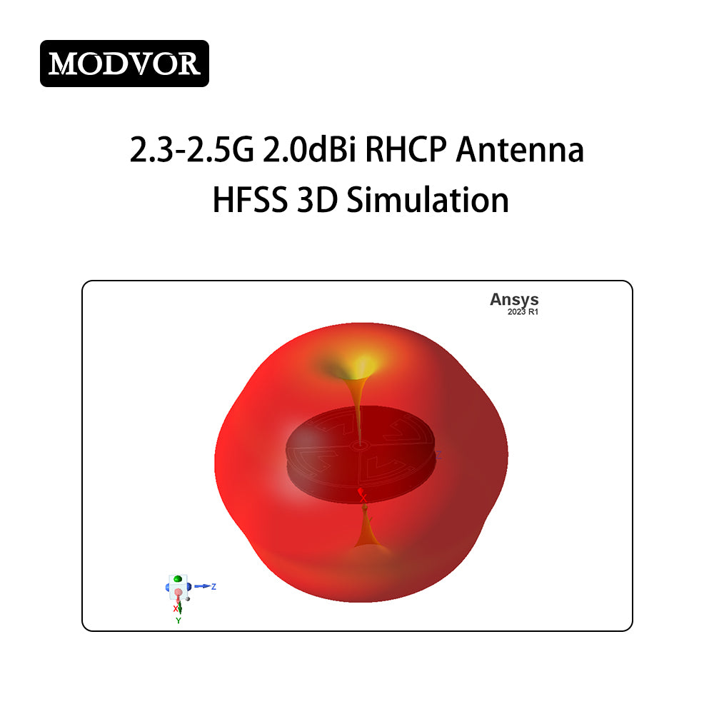 2.4g pagoda antenna HFSS 3D Simulation