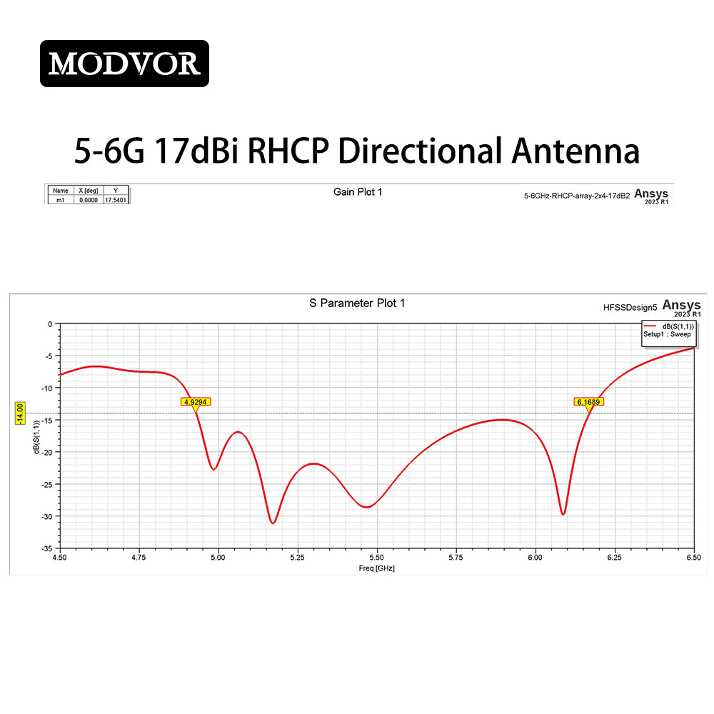 ultra wideband patch antenna