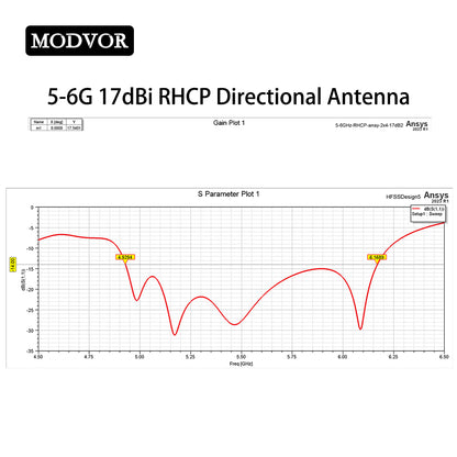 ultra wideband patch antenna