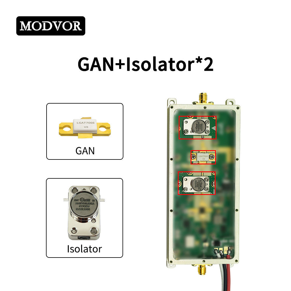 6000-7200MHz 30W GaN Broadband Power Amplifier with Built-in Circulator for Wi-Fi 6E/7, FPV Video & Emerging Wireless – 45dBm Output