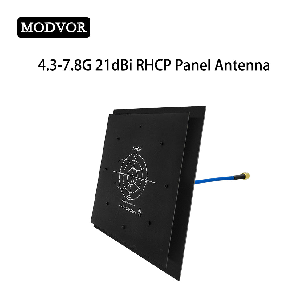 RHCP panel antenna