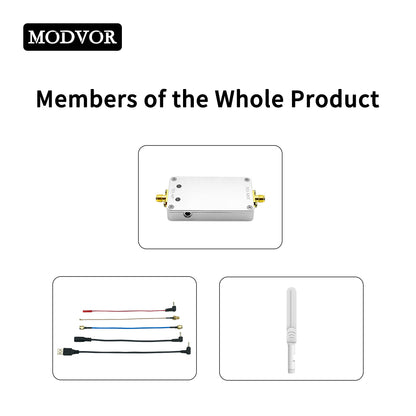 5.8GHz 4W Signal Booster for FPV Video, UAV Links & Wireless Backhaul – 36dBm Output