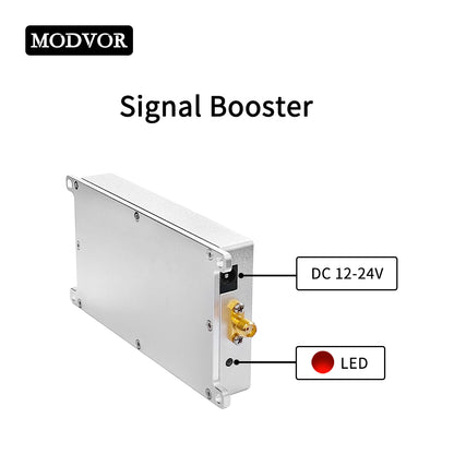 1.4GHz 10W Signal Booster for UAV Telemetry, Satellite Links & Remote Video