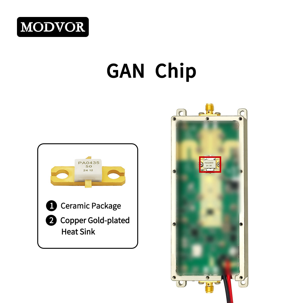 Wzmacniacz mocy RF 3,5 GHz 50 W do infrastruktury 5G, punkt-punkt i łączności satelitarnej – 3,4-3,6 GHz, moc wyjściowa 47 dBm