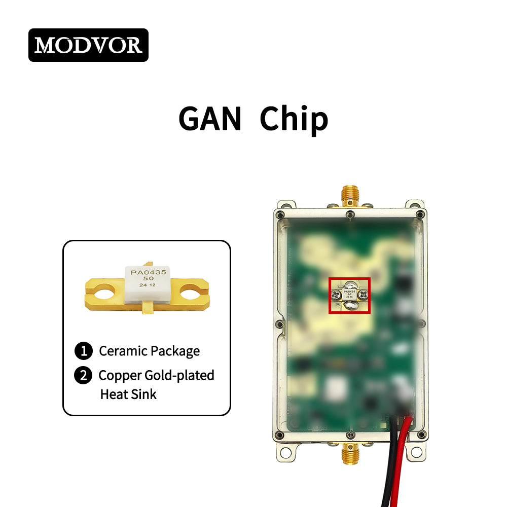 2.4GHz 10W RF Power Amplifier for FPV UAV Control, Wi-Fi Boosting & ISM Applications –  2.4-2.485GHz, 40dB Gain