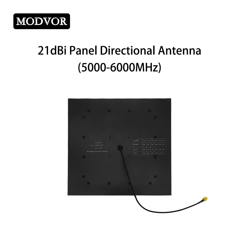 best antenna for long range fpv