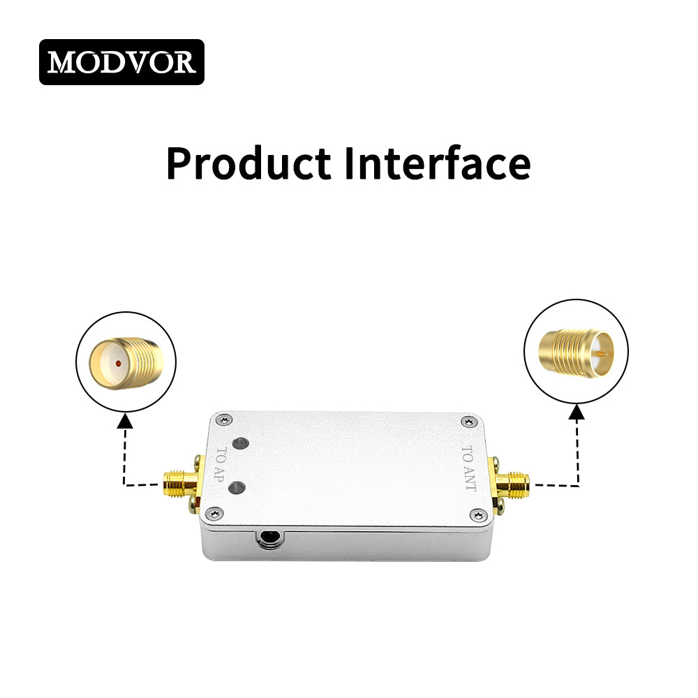 5.8GHz 4W Signal Booster for FPV Video, UAV Links & Wireless Backhaul – 36dBm Output