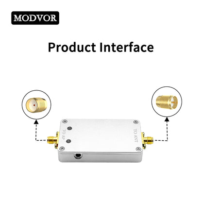 5.8GHz 4W Signal Booster for FPV Video, UAV Links & Wireless Backhaul – 36dBm Output