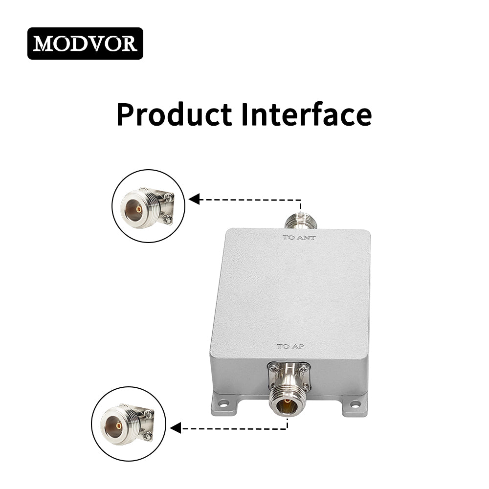 5.8GHz 5W Waterproof Signal Booster – All-Weather Bidirectional Amplifier for UAV FPV Video, Telemetry & 5.8GHz ISM Backhaul with N-Male Interface