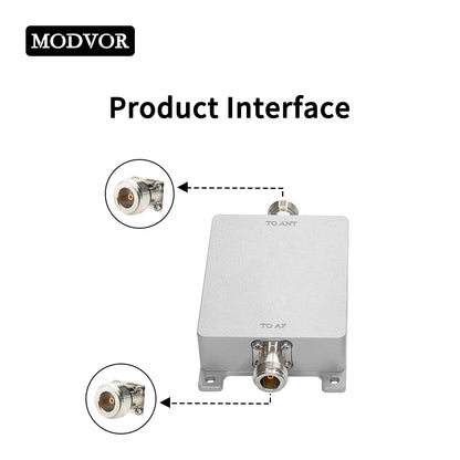 5.8GHz 5W Waterproof Signal Booster – All-Weather Bidirectional Amplifier for UAV FPV Video, Telemetry & 5.8GHz ISM Backhaul with N-Male Interface