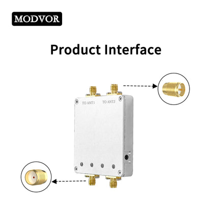 7.2G&2.4GHz 4W Dual-Band Signal Booster – Drone & WiFi Link Extender with Ultra-Low Noise, Wide DC Input and Plug-and-Play Operation
