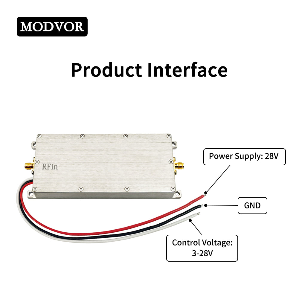 2000-3000MHz 50W GaN Broadband Power Amplifier for S-Band, Radar & Satellite Communications – 47dBm Output
