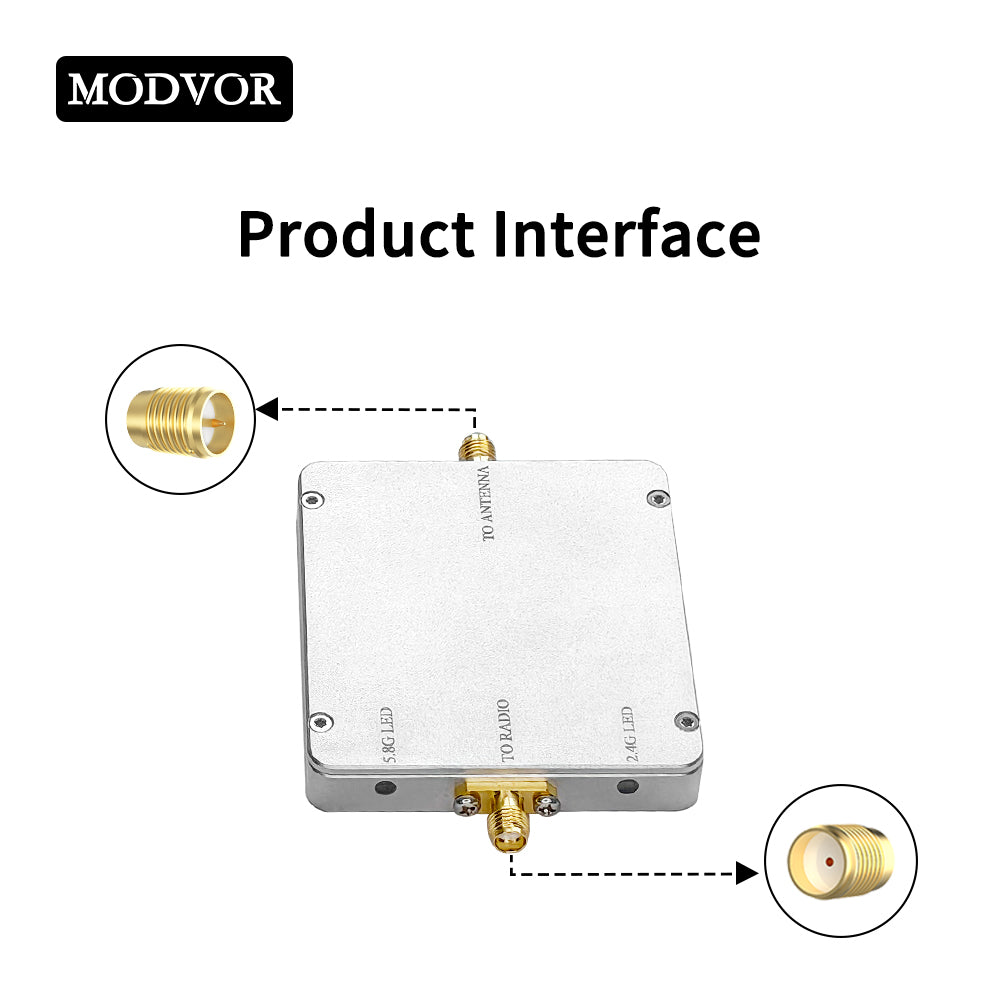2.4G&5.8G 4W Dual-Band Signal Booster – For WiFi, Bluetooth, LoRa & Industrial IoT with 80X Power and Plug-and-Play Operation