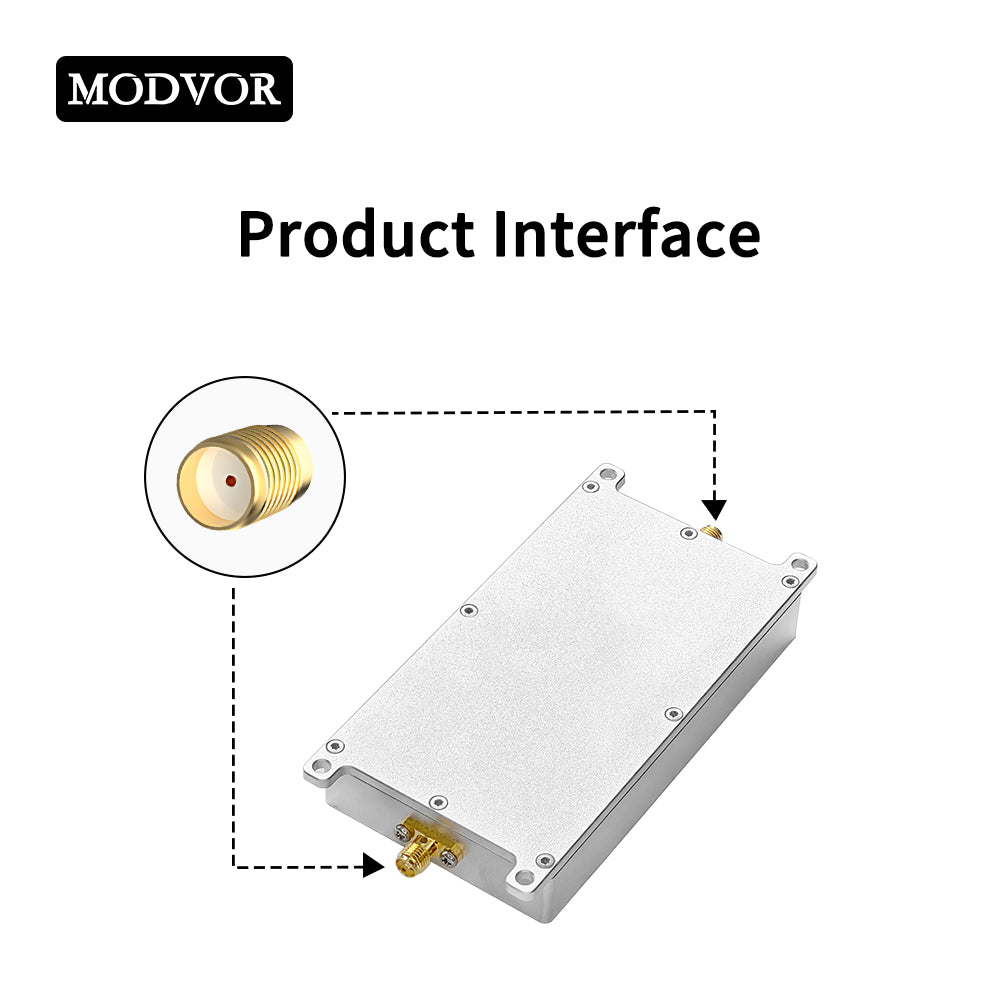 1.4GHz 10W Signal Booster for UAV Telemetry, Satellite Links & Remote Video