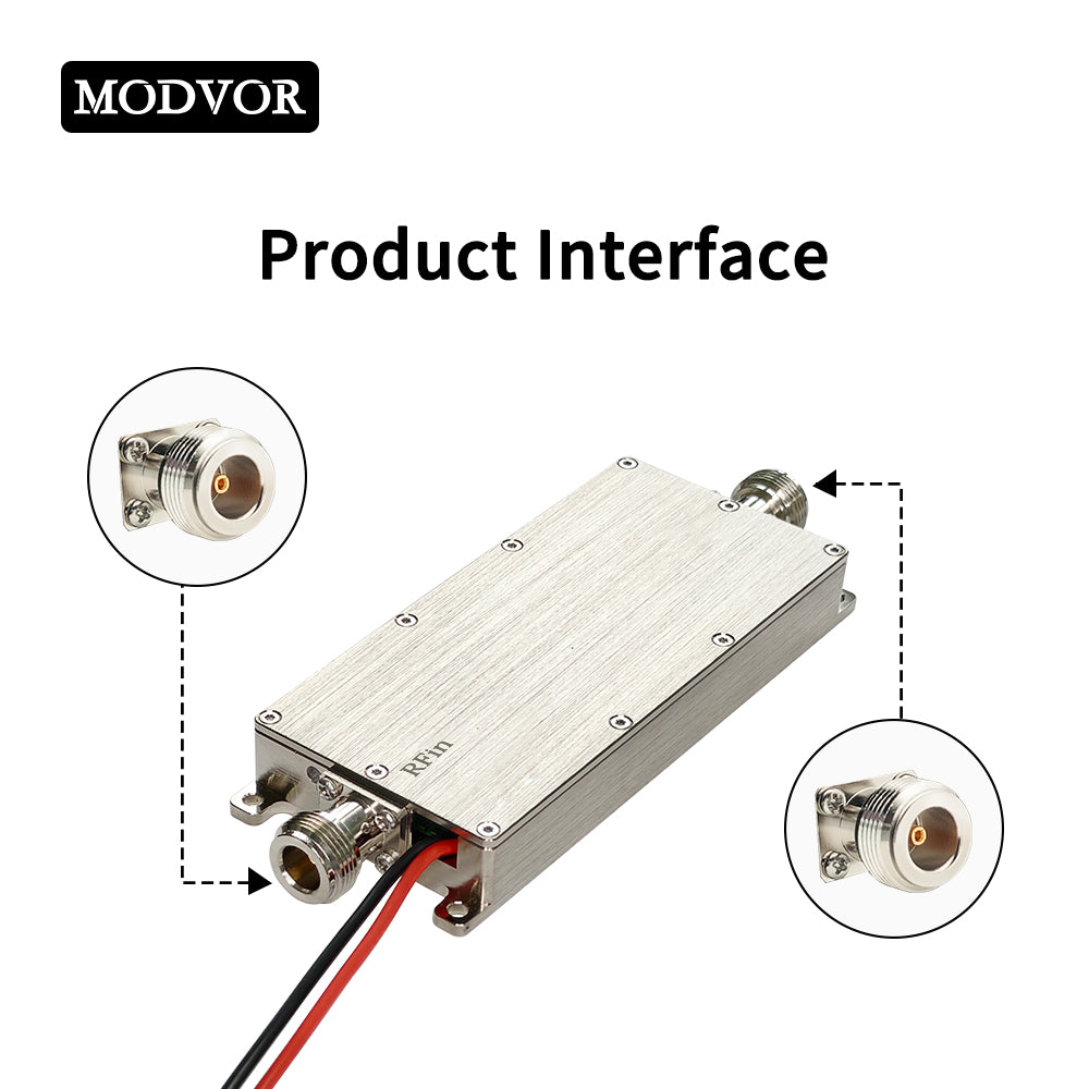 1.4GHz 30W RF Power Amplifier with Circulator – Extended-Range L-Band Transmit Module for UAV Telemetry, Drone Command Links & Fixed Wireless Backhaul