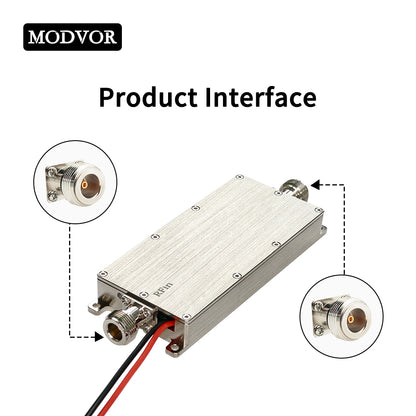 1.4GHz 30W RF Power Amplifier with Circulator – Extended-Range L-Band Transmit Module for UAV Telemetry, Drone Command Links & Fixed Wireless Backhaul