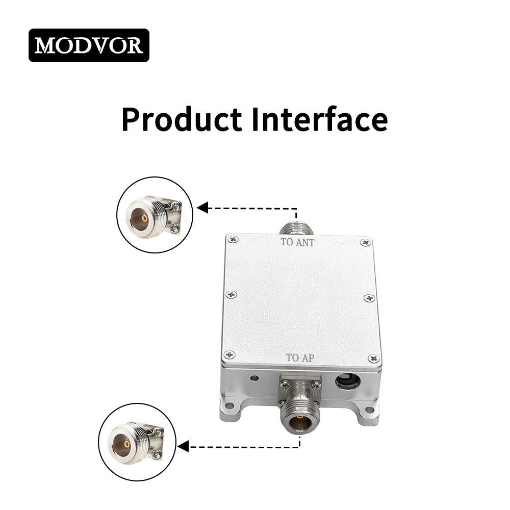 2.4GHz 5W Signal Booster for UAV Control, Wi-Fi & Industrial IoT – 37dBm Output