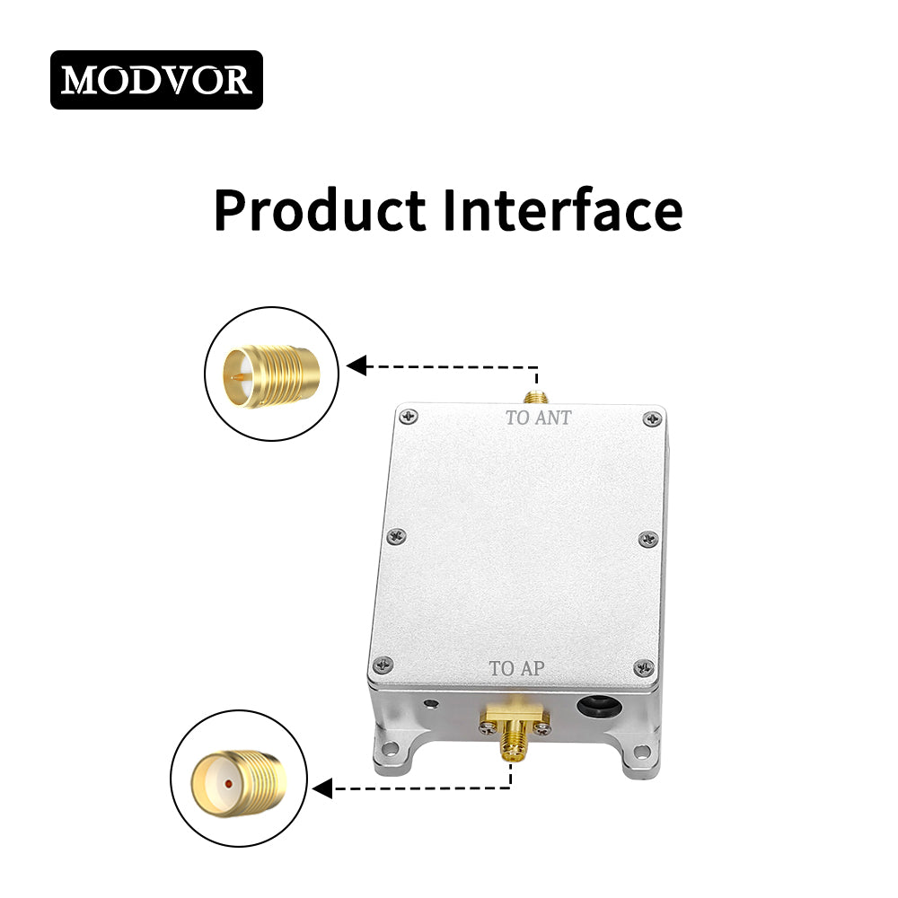2.4GHz 5W Signal Booster for UAV Control, Wi-Fi & Industrial IoT – 37dBm Output