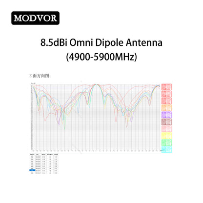 4.9 G - 5.9 G drone antenna