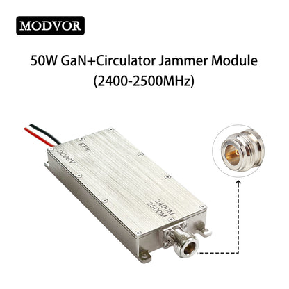 Bluetooth signal shielding module