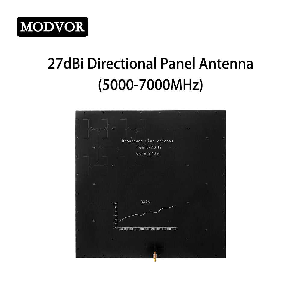 industrial outdoor 5.8GHz panel antenna