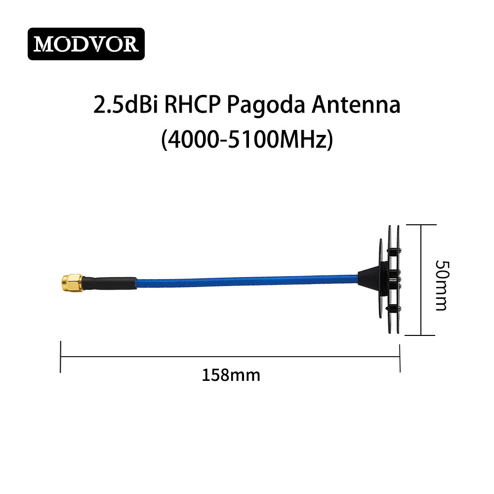 high gain omni antenna