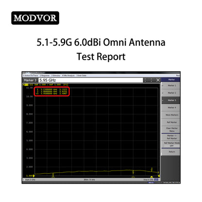 5.8G 6.0dBi dipole antenna omnidirectional