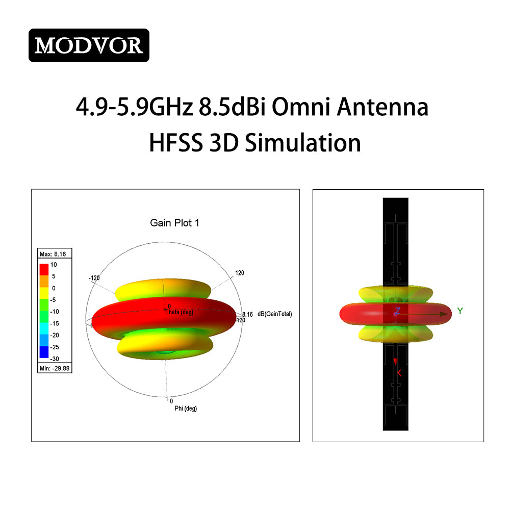 5.8G drone rc antenna