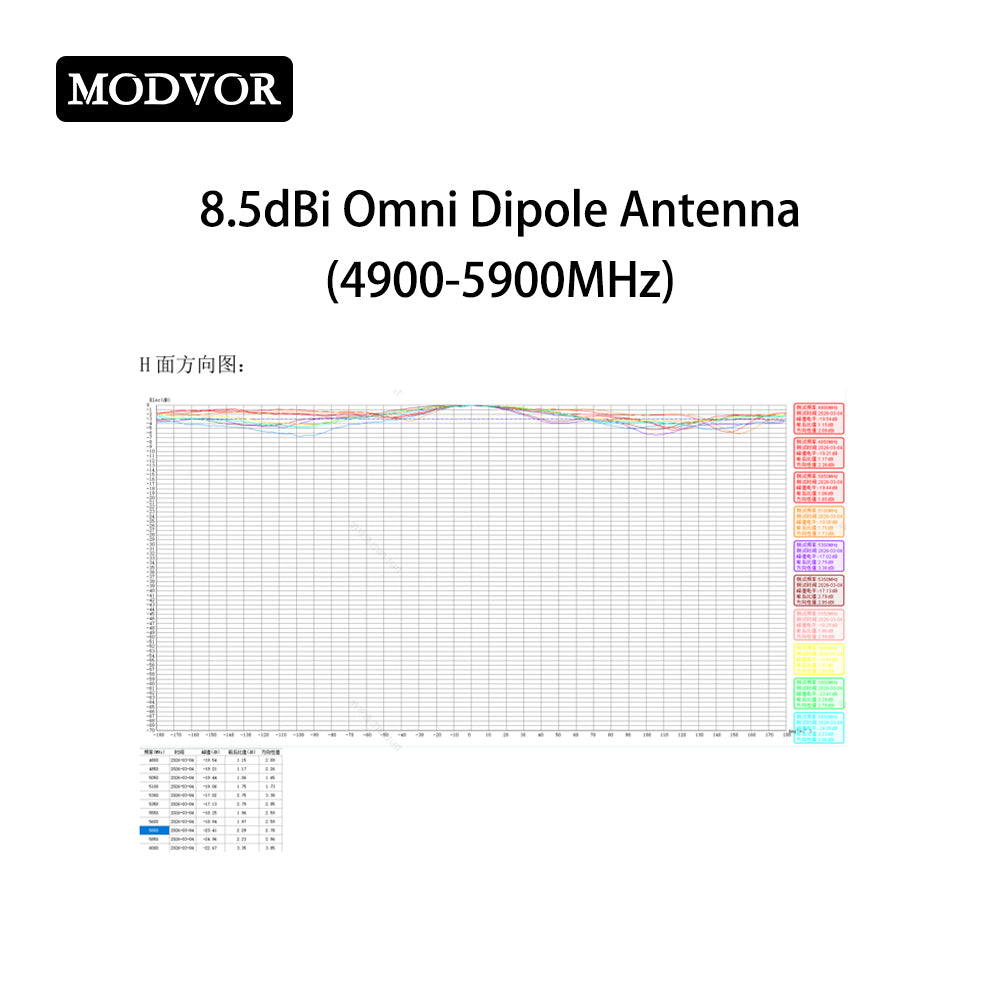 5.8G portable dipole antenna