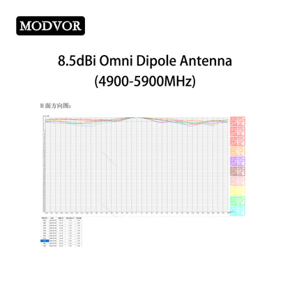 5.8G portable dipole antenna