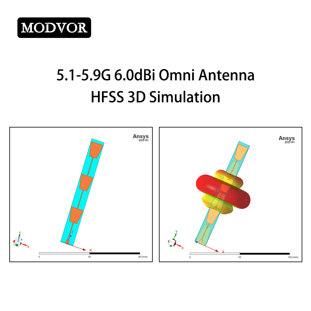 5.8g indoor omni directional antenna