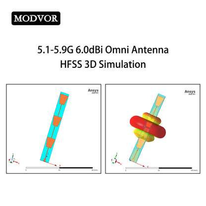 5.8g indoor omni directional antenna