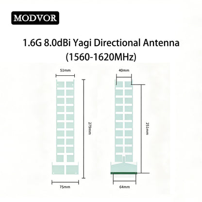 high gain yagi antenna