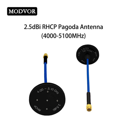 omni directional antenna range