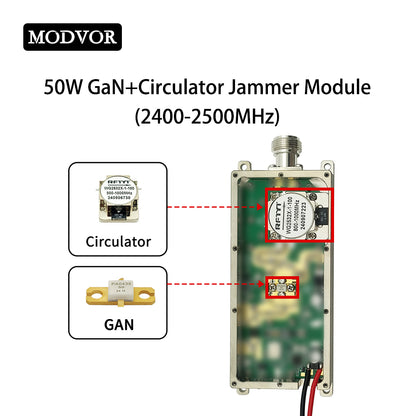 N-female RF circulator jammer