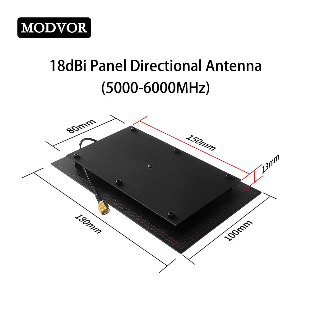 lorawan panel antenna