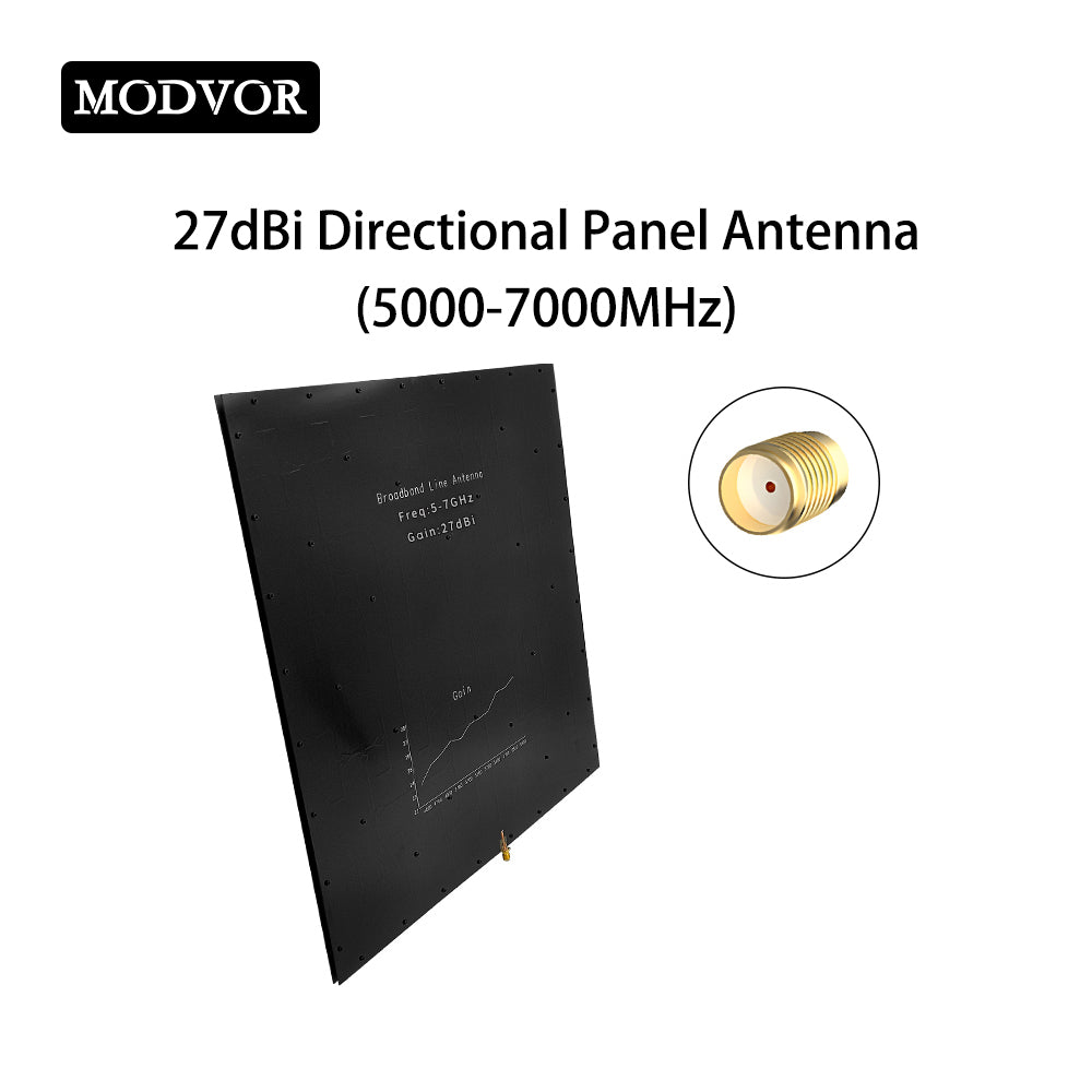 5.8G high gain directional panel antenna
