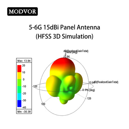 5-6g wideband patch antenna