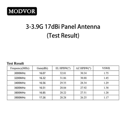 17dBi microstrip array antenna