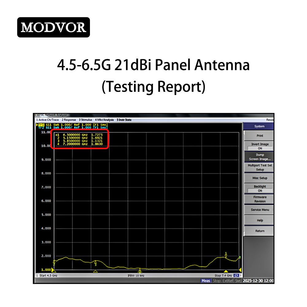 21dBi drone antenna