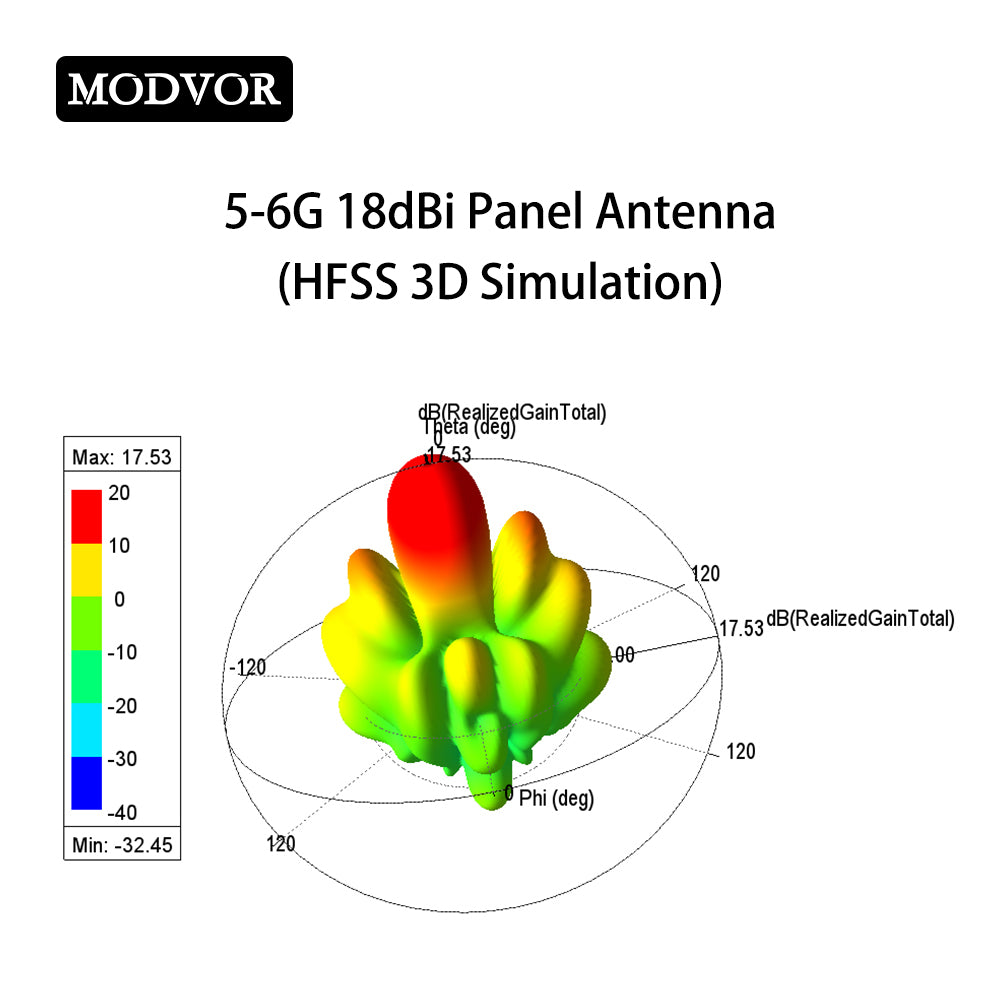 low profile microstrip array antenna