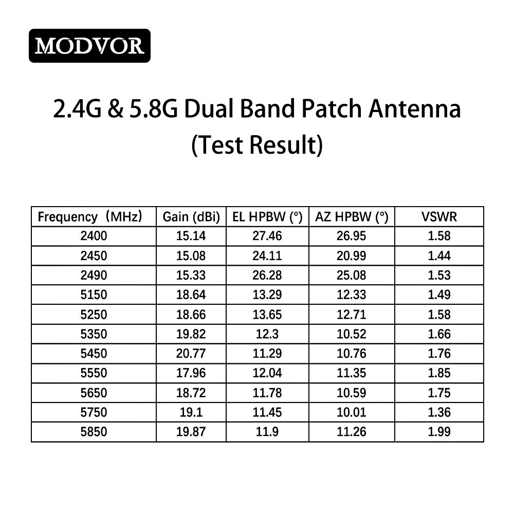 2.4&5.8G dual band patch antenna