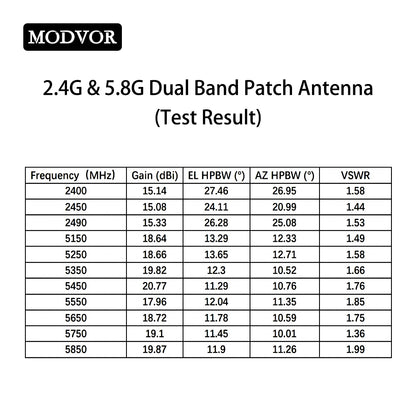 2.4&5.8G dual band patch antenna