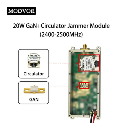 2.4G blocking drone signal