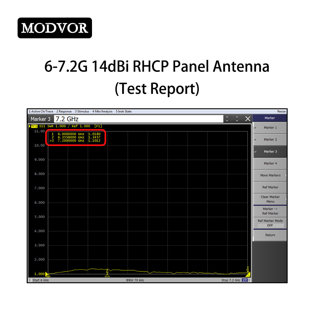 6-7.2g microstrip panel antenna