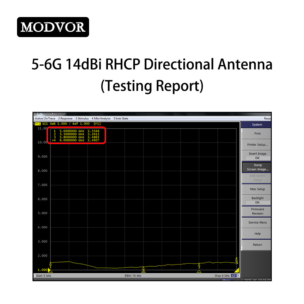 panel directional antenna