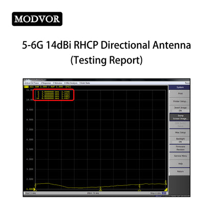 panel directional antenna